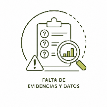 Falta de evidencias y datos