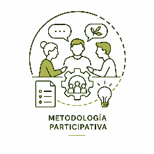 Metodología participativa