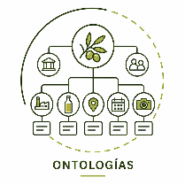 Ontologías de oleoturismo